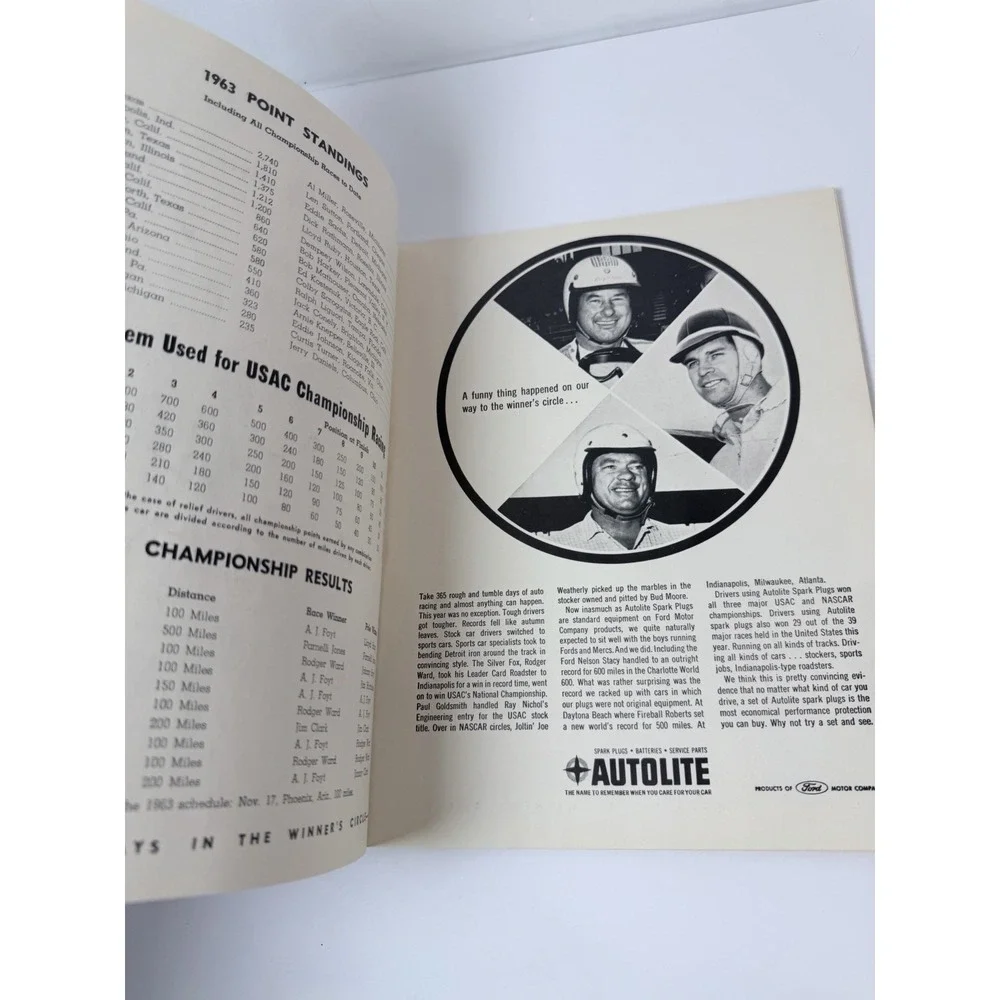 1963 Big Car 100 Mile National Championship Race Program Sacramento 13th Annual